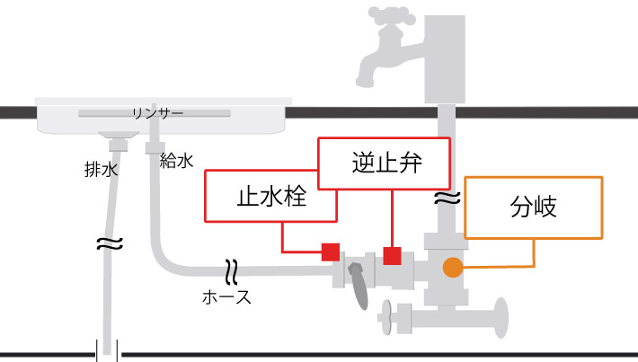 取付イメージ