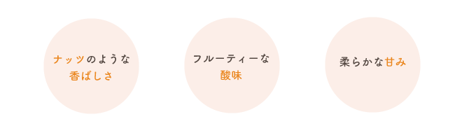 ナッツのような香ばしさ/フルーティーな酸味/やわらかな甘さ