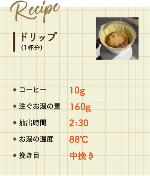 ドリップ レシピ