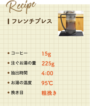 フレンチプレス レシピ